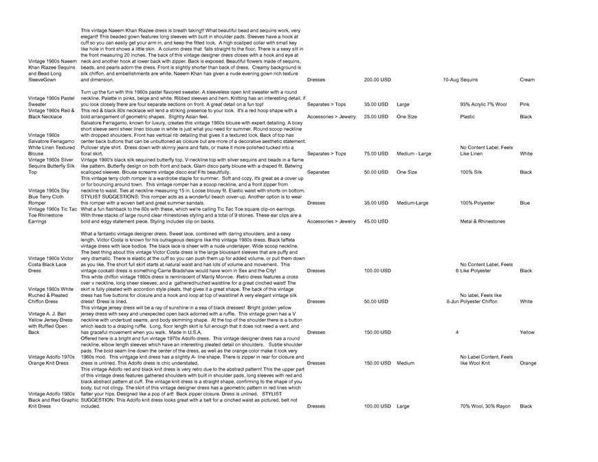  Pricelists of Back In Style 2209 Southwest 10th Street - Photo 101 of 246