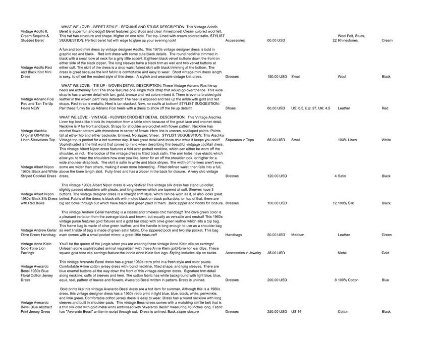  Pricelists of Back In Style 2209 Southwest 10th Street - Photo 102 of 246