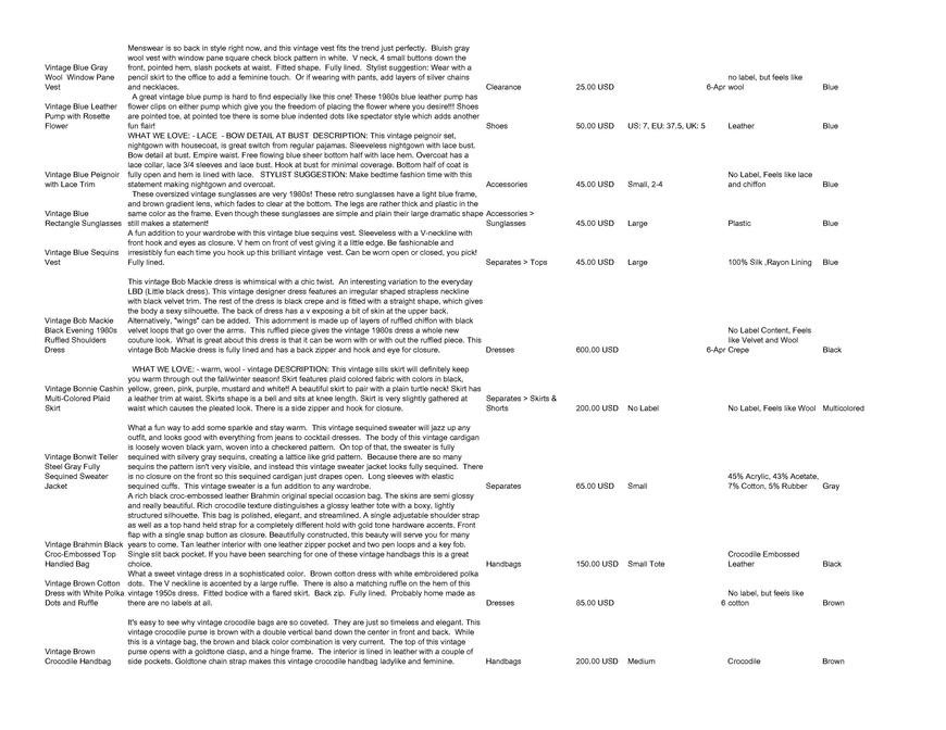  Pricelists of Back In Style 2209 Southwest 10th Street - Photo 105 of 246