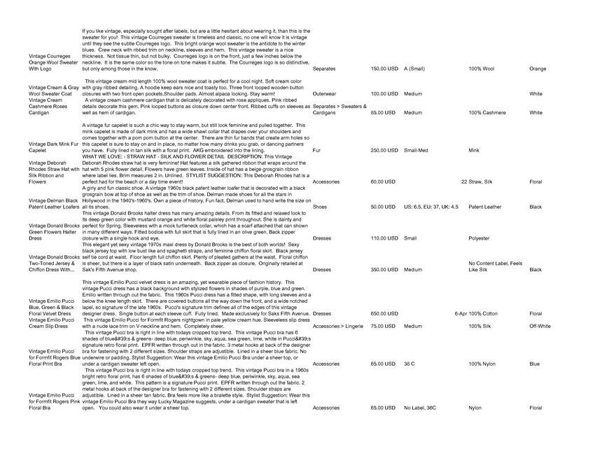  Pricelists of Back In Style 2209 Southwest 10th Street - Photo 107 of 246