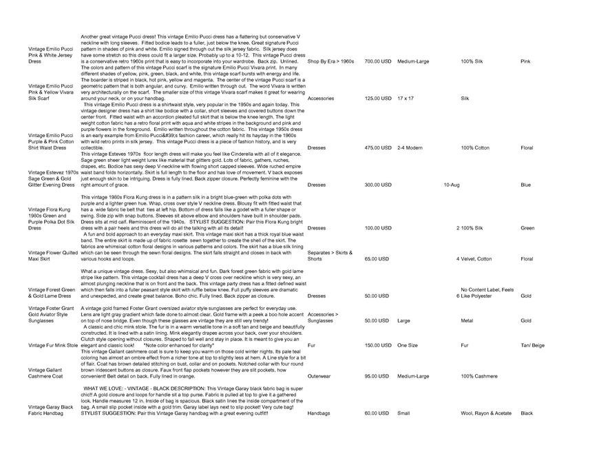  Pricelists of Back In Style 2209 Southwest 10th Street - Photo 108 of 246