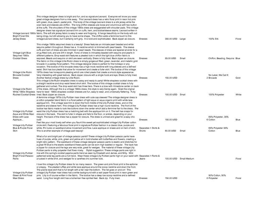  Pricelists of Back In Style 2209 Southwest 10th Street - Photo 112 of 246