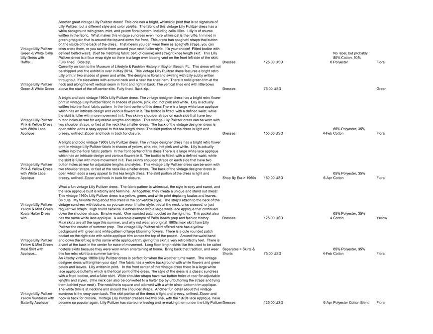  Pricelists of Back In Style 2209 Southwest 10th Street - Photo 113 of 246