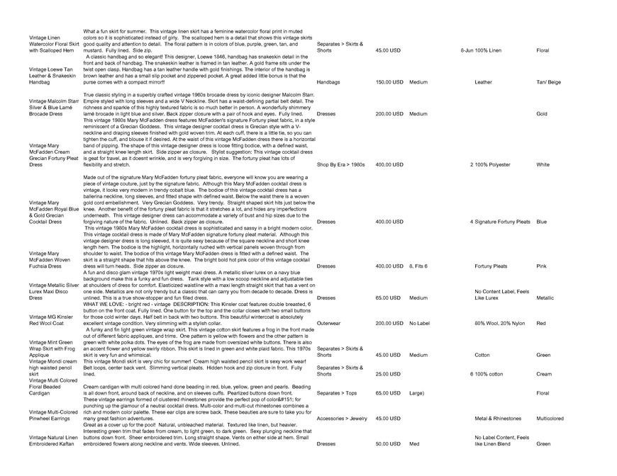  Pricelists of Back In Style 2209 Southwest 10th Street - Photo 114 of 246