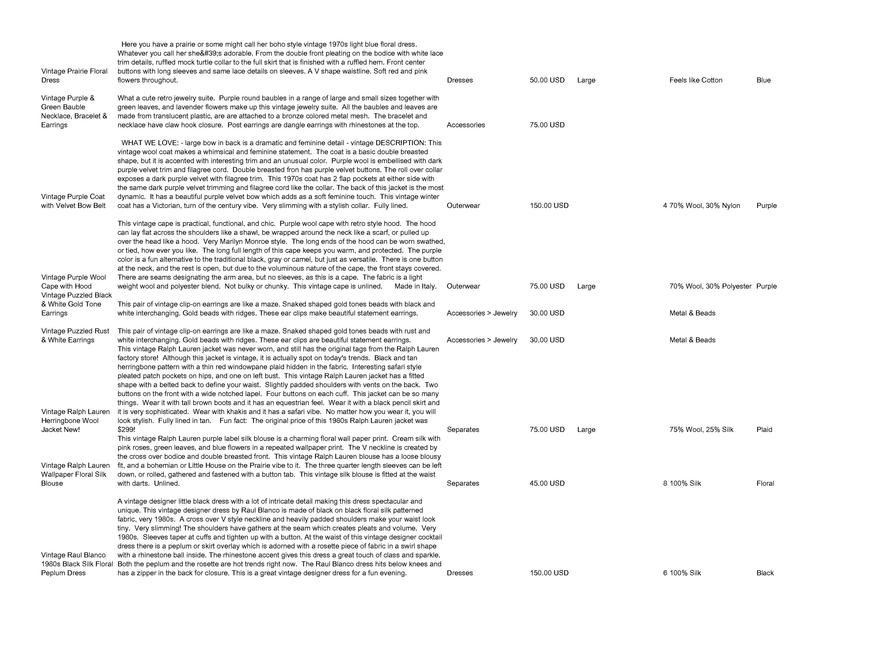  Pricelists of Back In Style 2209 Southwest 10th Street - Photo 116 of 246