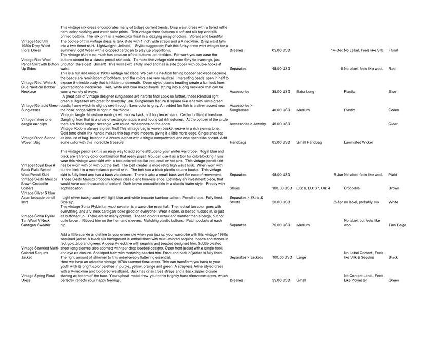  Pricelists of Back In Style 2209 Southwest 10th Street - Photo 117 of 246