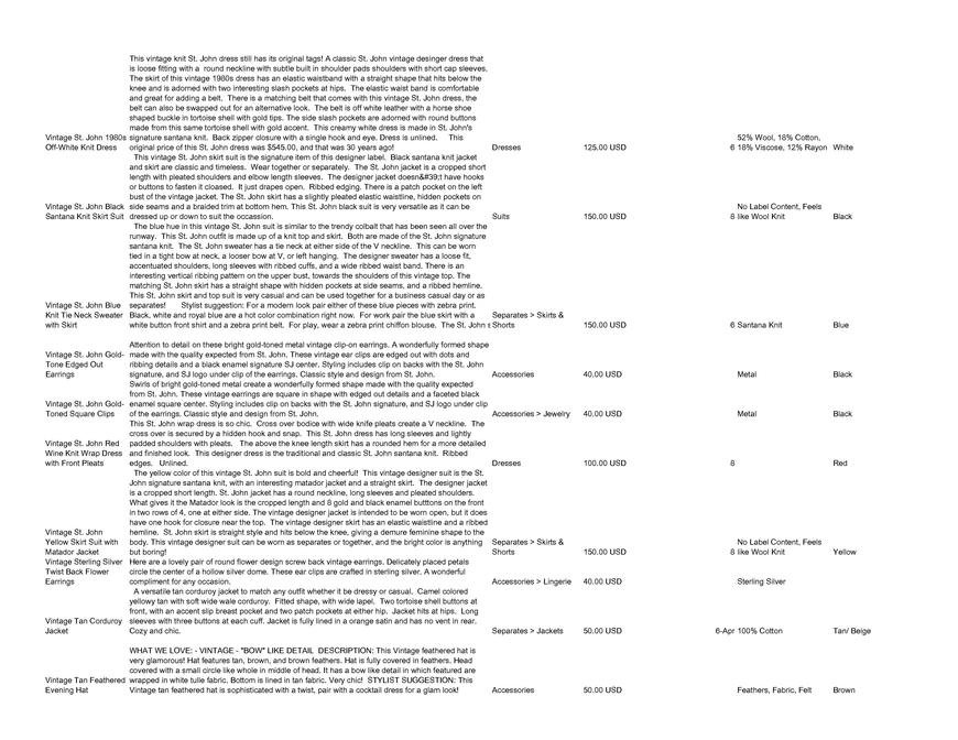  Pricelists of Back In Style 2209 Southwest 10th Street - Photo 118 of 246