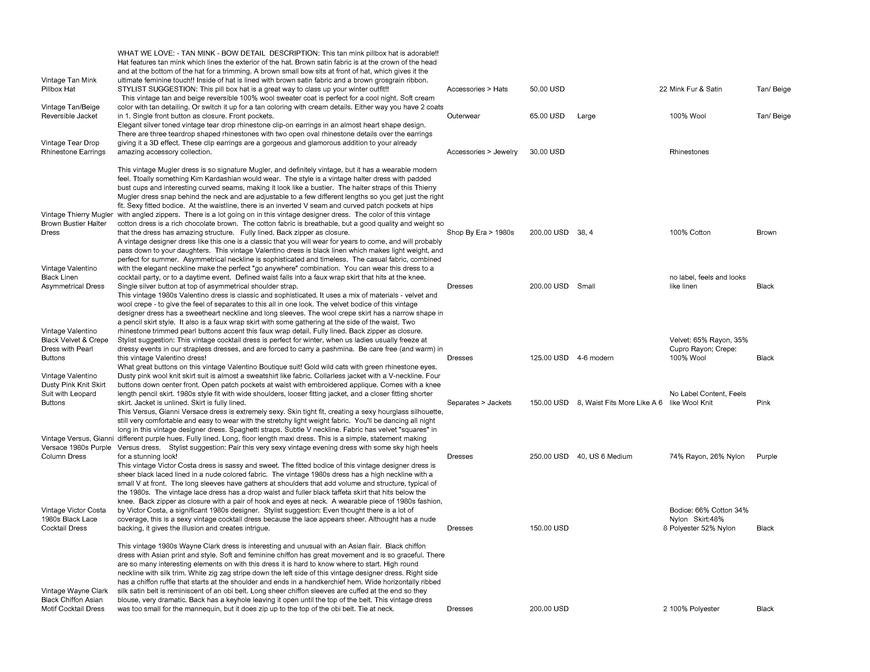  Pricelists of Back In Style 2209 Southwest 10th Street - Photo 119 of 246