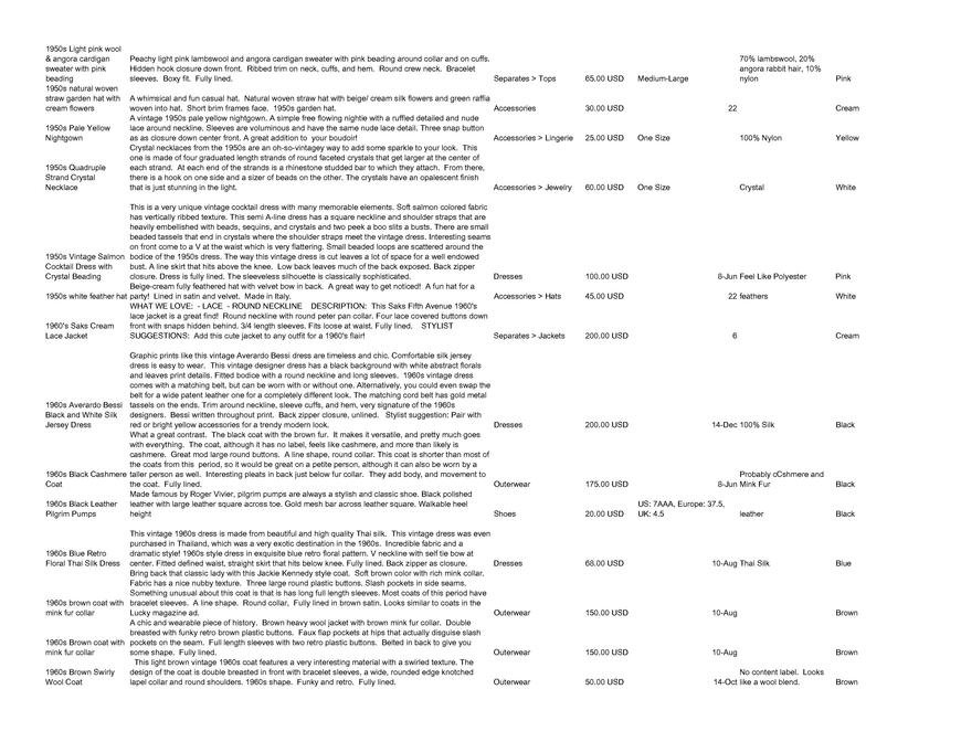  Pricelists of Back In Style 2209 Southwest 10th Street - Photo 125 of 246