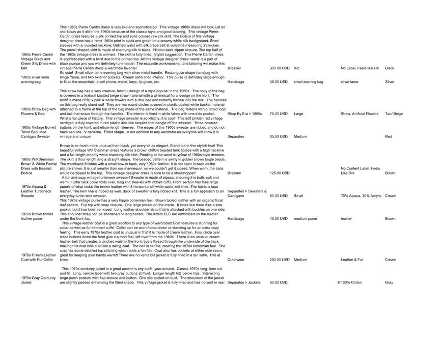  Pricelists of Back In Style 2209 Southwest 10th Street - Photo 127 of 246