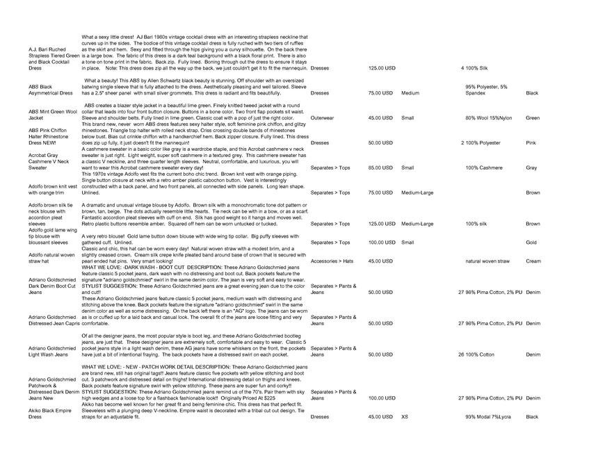  Pricelists of Back In Style 2209 Southwest 10th Street - Photo 130 of 246