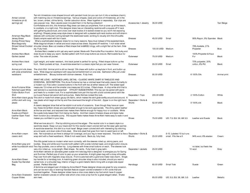  Pricelists of Back In Style 2209 Southwest 10th Street - Photo 132 of 246