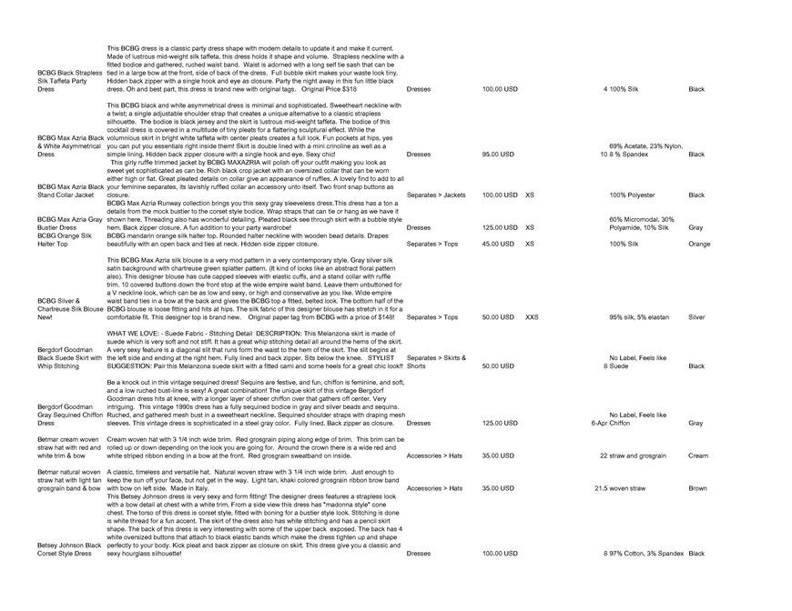  Pricelists of Back In Style 2209 Southwest 10th Street - Photo 135 of 246