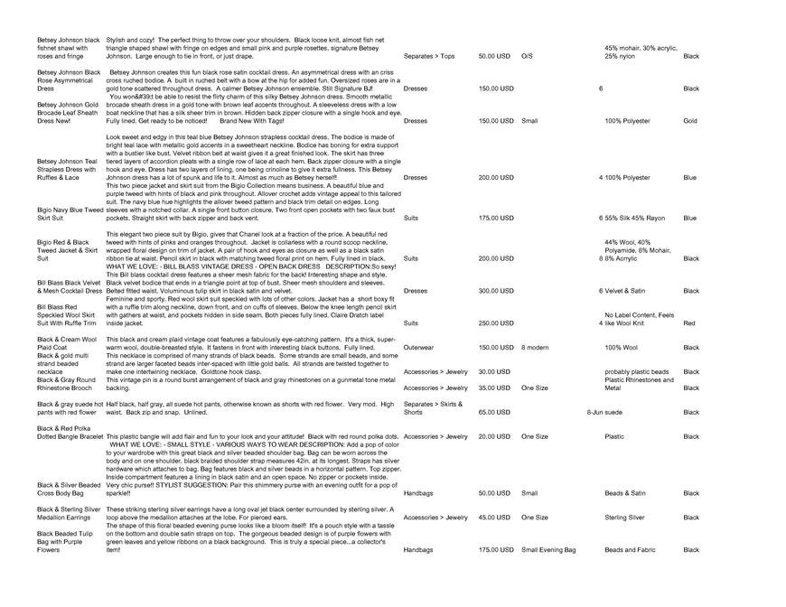  Pricelists of Back In Style 2209 Southwest 10th Street - Photo 136 of 246