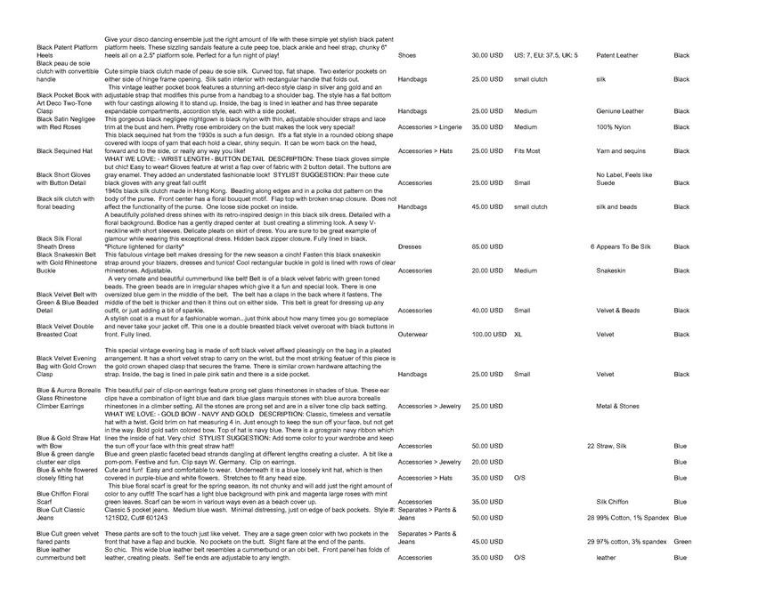 Pricelists of Back In Style 2209 Southwest 10th Street - Photo 138 of 246
