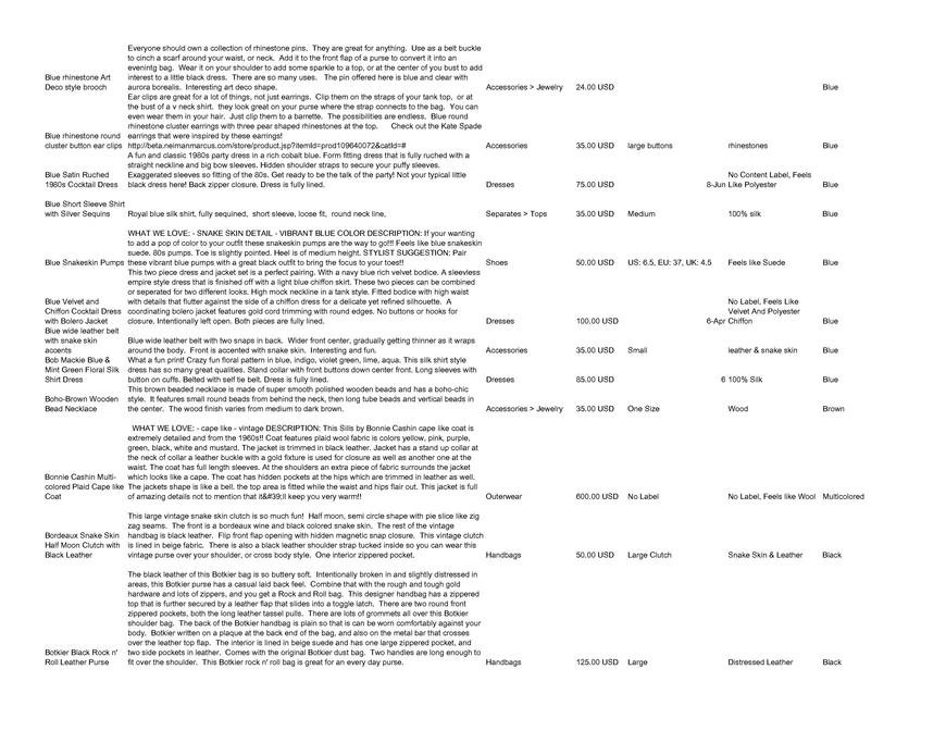  Pricelists of Back In Style 2209 Southwest 10th Street - Photo 139 of 246