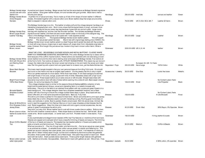  Pricelists of Back In Style 2209 Southwest 10th Street - Photo 140 of 246