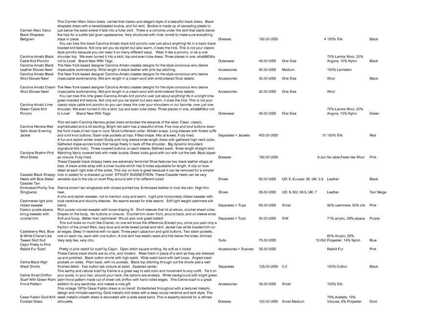  Pricelists of Back In Style 2209 Southwest 10th Street - Photo 144 of 246
