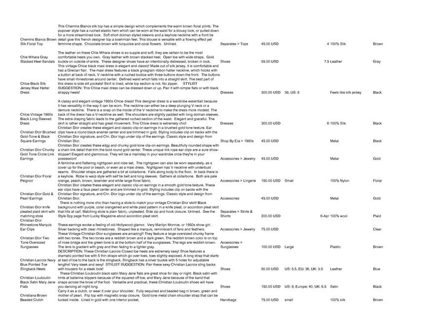  Pricelists of Back In Style 2209 Southwest 10th Street - Photo 146 of 246
