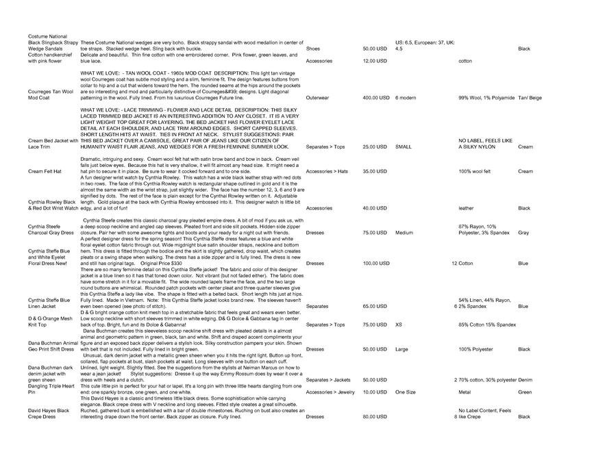  Pricelists of Back In Style 2209 Southwest 10th Street - Photo 149 of 246