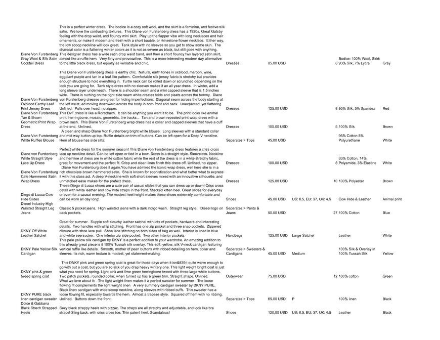  Pricelists of Back In Style 2209 Southwest 10th Street - Photo 151 of 246