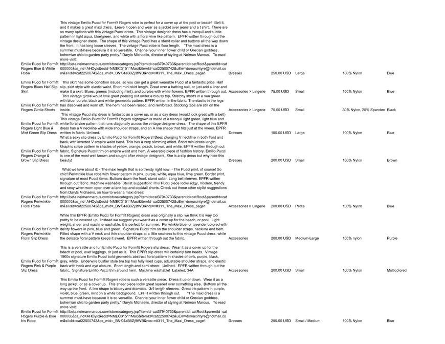  Pricelists of Back In Style 2209 Southwest 10th Street - Photo 154 of 246