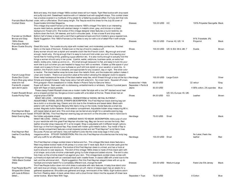 Pricelists of Back In Style 2209 Southwest 10th Street - Photo 159 of 246