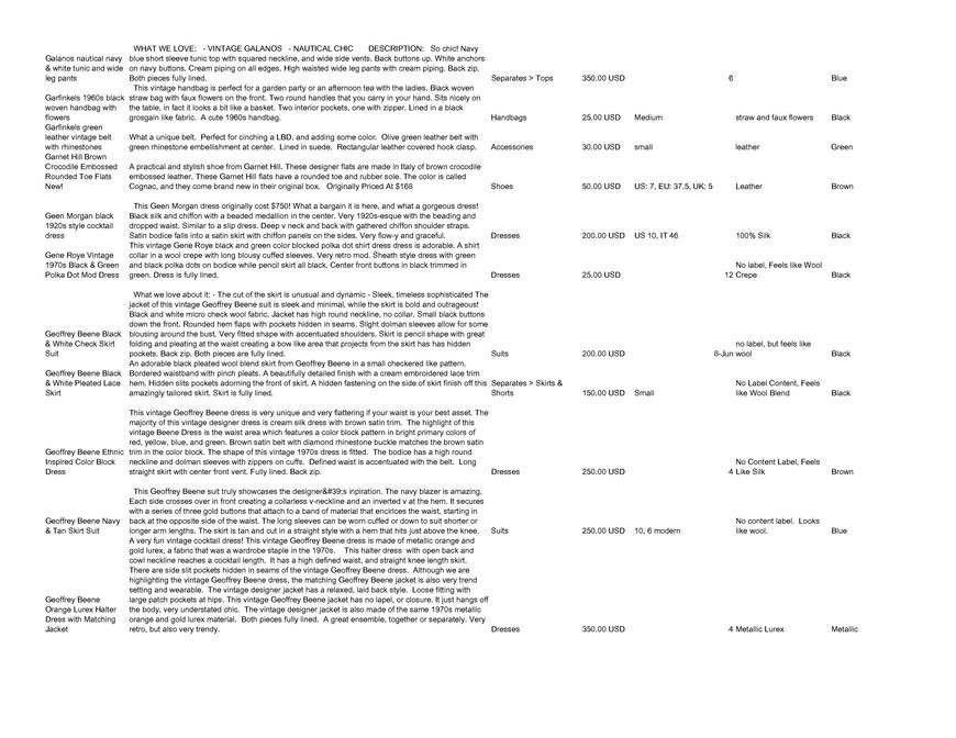  Pricelists of Back In Style 2209 Southwest 10th Street - Photo 161 of 246