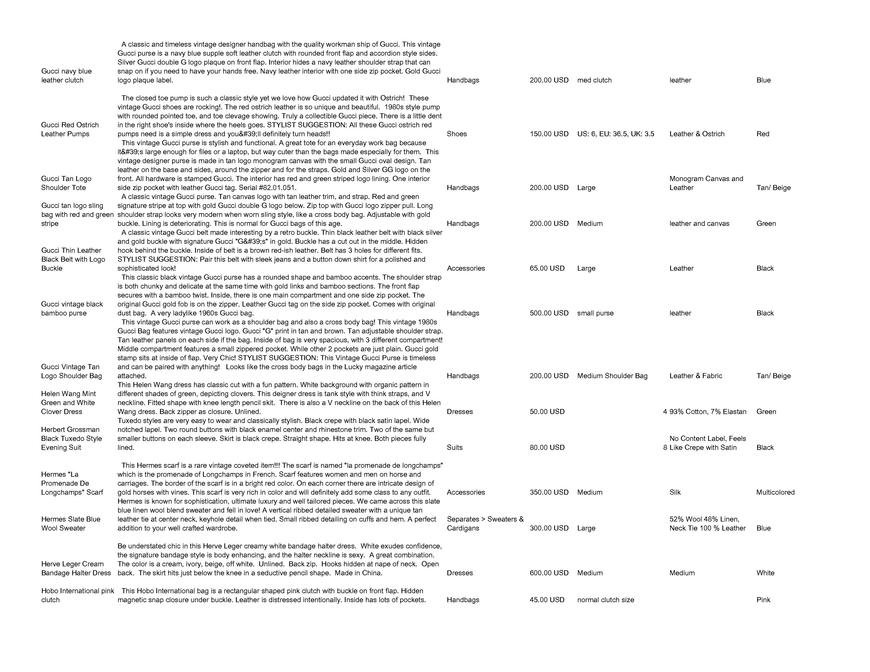  Pricelists of Back In Style 2209 Southwest 10th Street - Photo 167 of 246