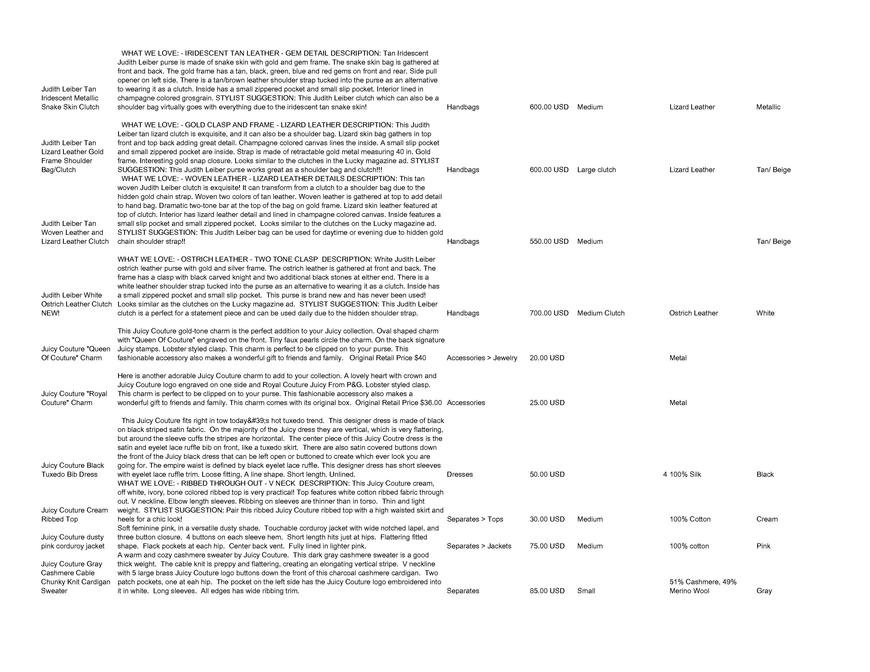 Pricelists of Back In Style 2209 Southwest 10th Street - Photo 170 of 246