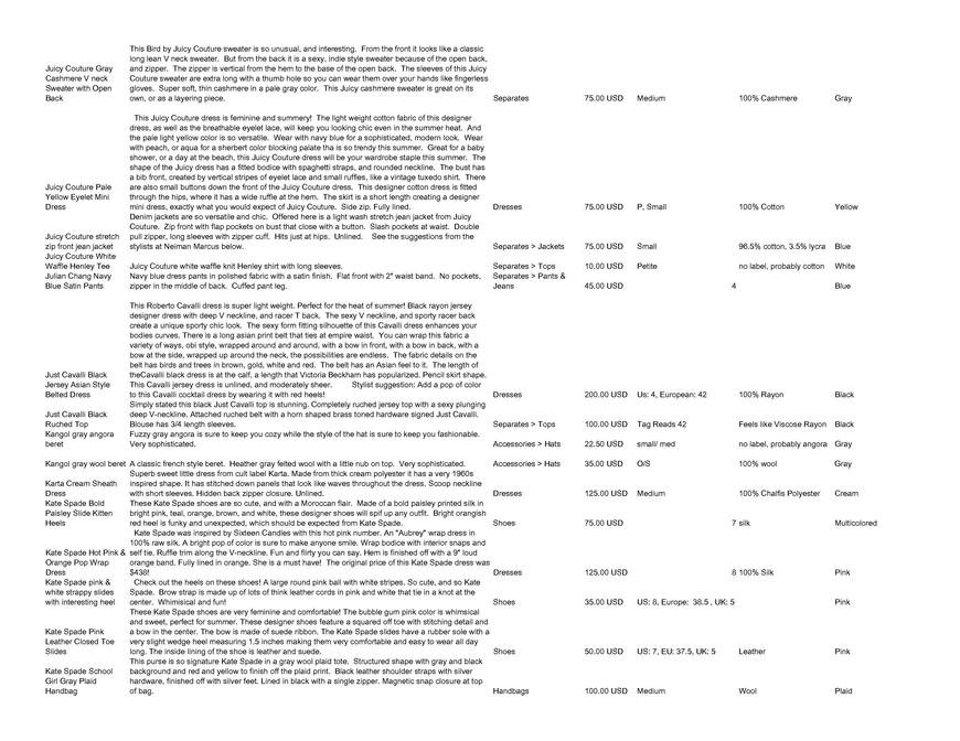  Pricelists of Back In Style 2209 Southwest 10th Street - Photo 171 of 246