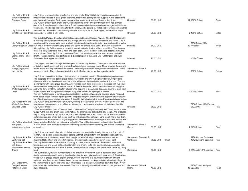  Pricelists of Back In Style 2209 Southwest 10th Street - Photo 178 of 246