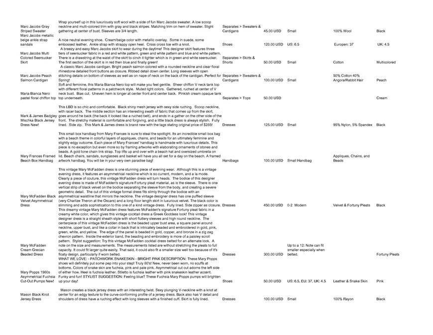  Pricelists of Back In Style 2209 Southwest 10th Street - Photo 182 of 246