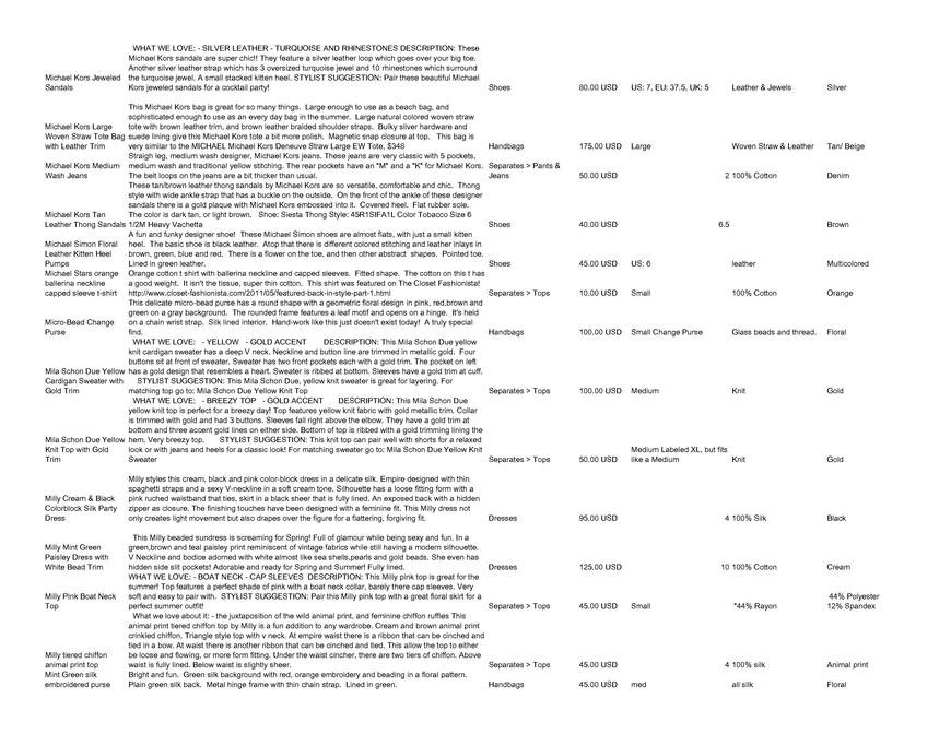  Pricelists of Back In Style 2209 Southwest 10th Street - Photo 184 of 246