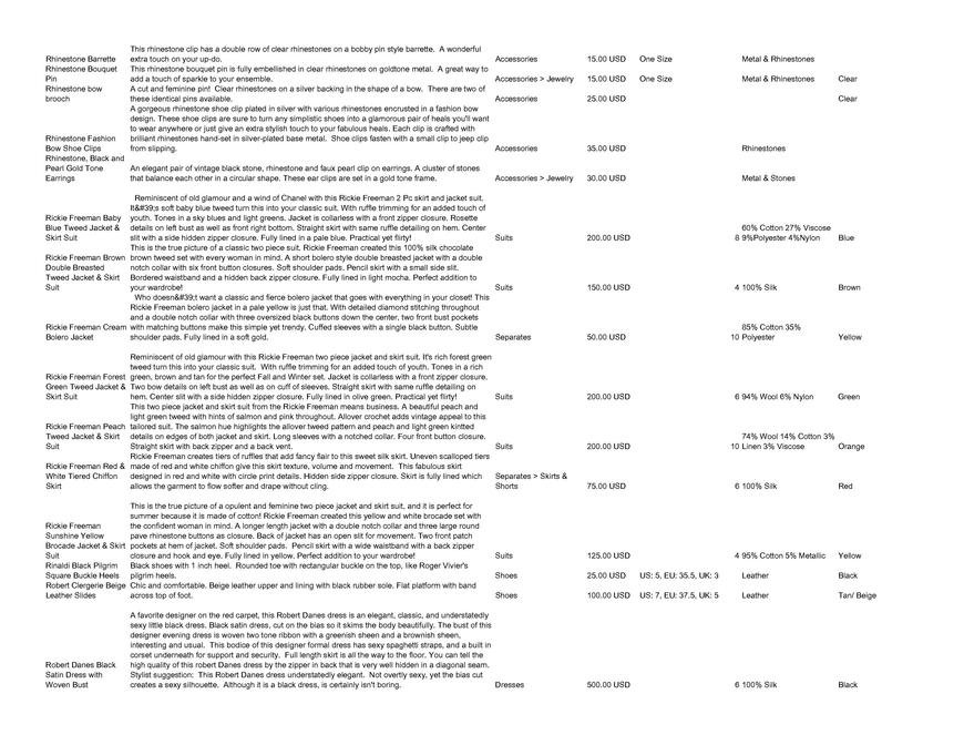  Pricelists of Back In Style 2209 Southwest 10th Street - Photo 198 of 246
