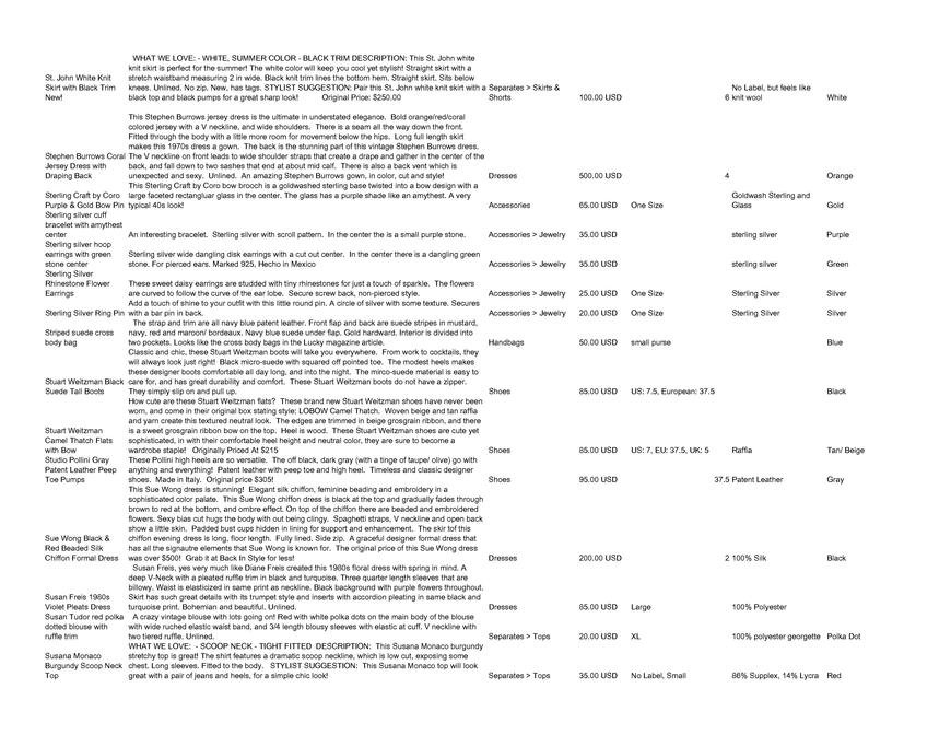  Pricelists of Back In Style 2209 Southwest 10th Street - Photo 207 of 246