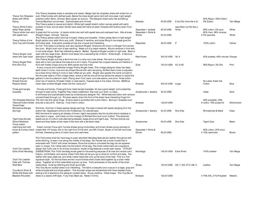  Pricelists of Back In Style 2209 Southwest 10th Street - Photo 210 of 246