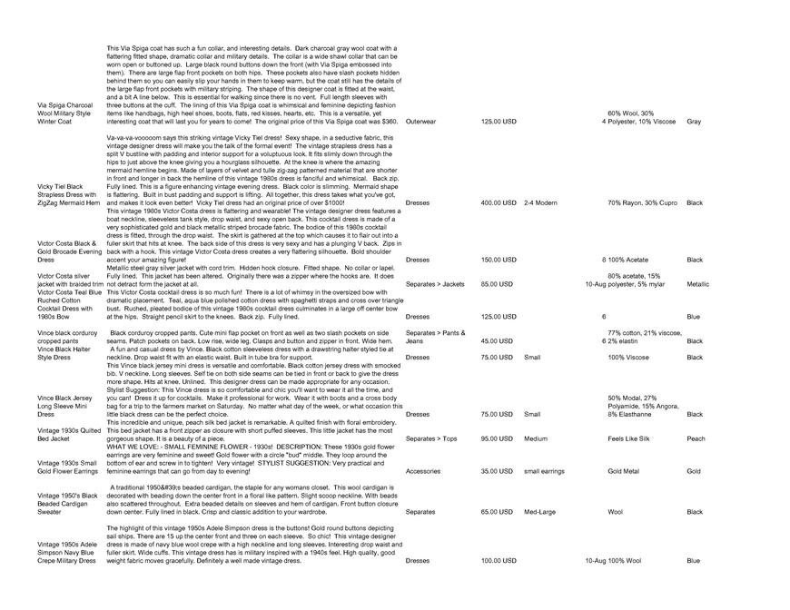  Pricelists of Back In Style 2209 Southwest 10th Street - Photo 214 of 246