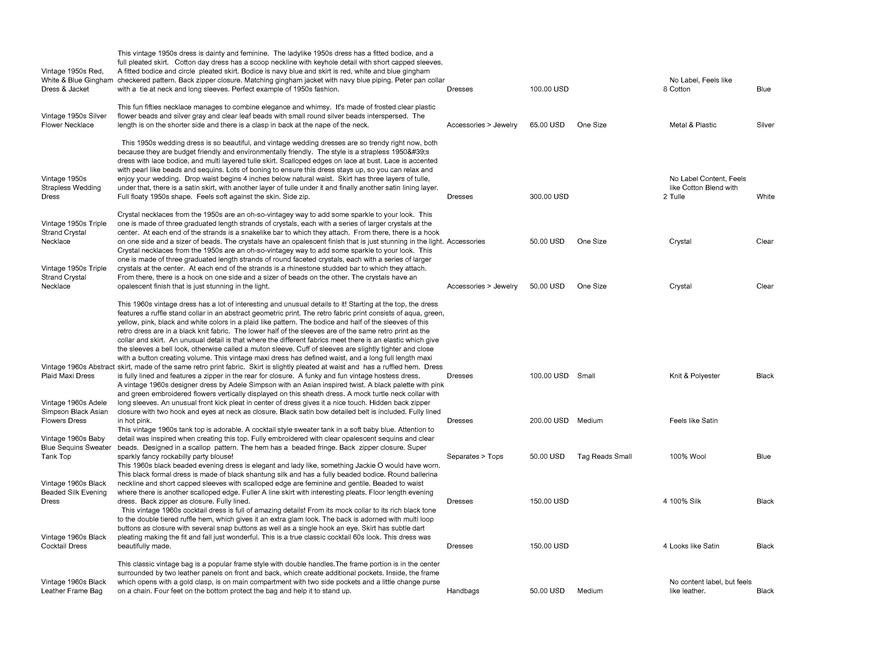  Pricelists of Back In Style 2209 Southwest 10th Street - Photo 216 of 246
