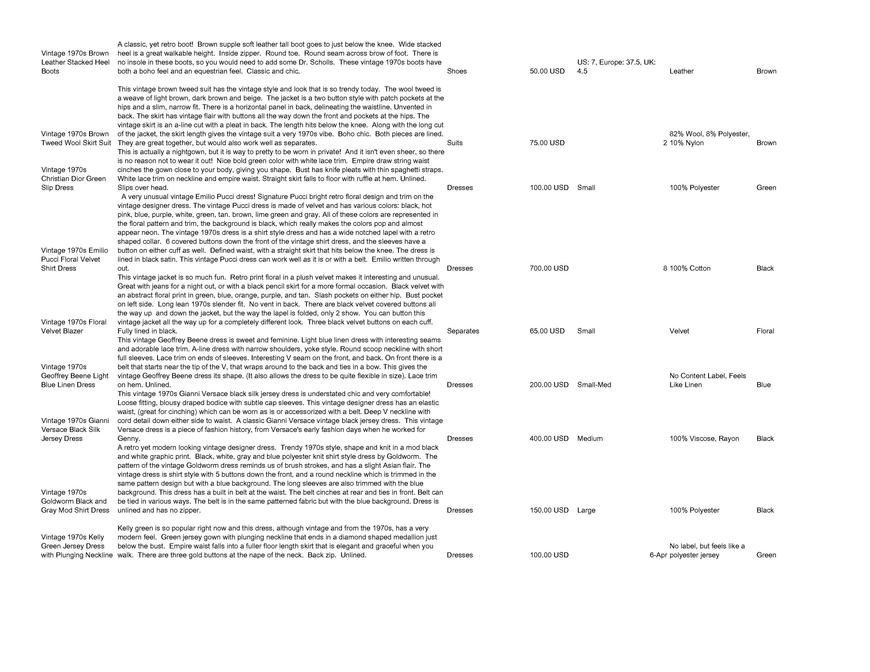  Pricelists of Back In Style 2209 Southwest 10th Street - Photo 220 of 246