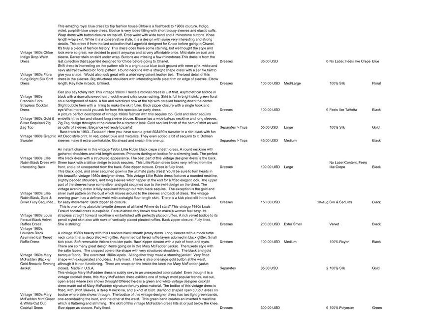  Pricelists of Back In Style 2209 Southwest 10th Street - Photo 223 of 246