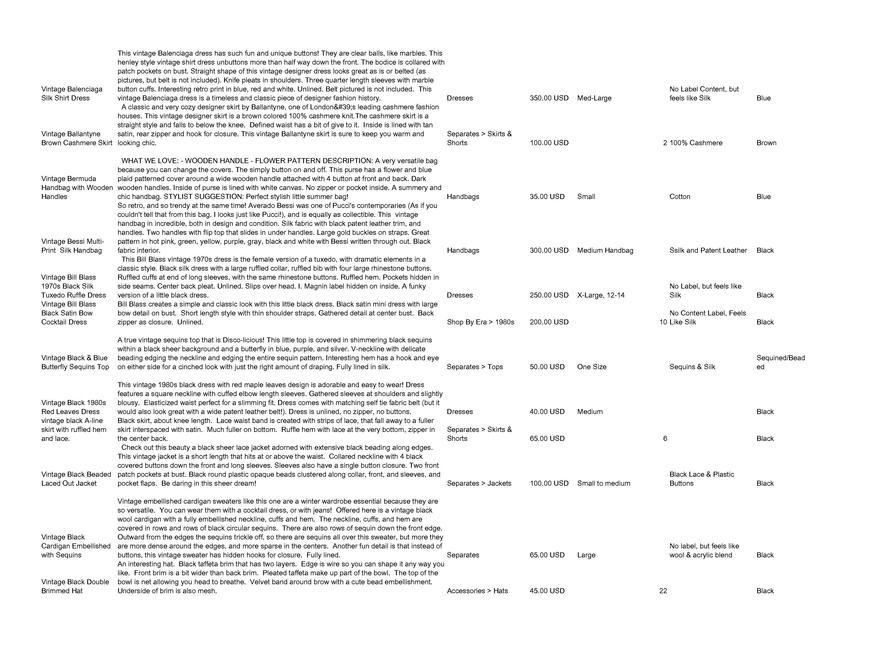  Pricelists of Back In Style 2209 Southwest 10th Street - Photo 226 of 246