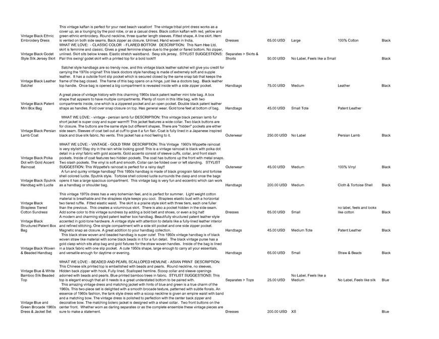  Pricelists of Back In Style 2209 Southwest 10th Street - Photo 227 of 246
