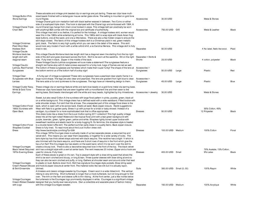  Pricelists of Back In Style 2209 Southwest 10th Street - Photo 229 of 246