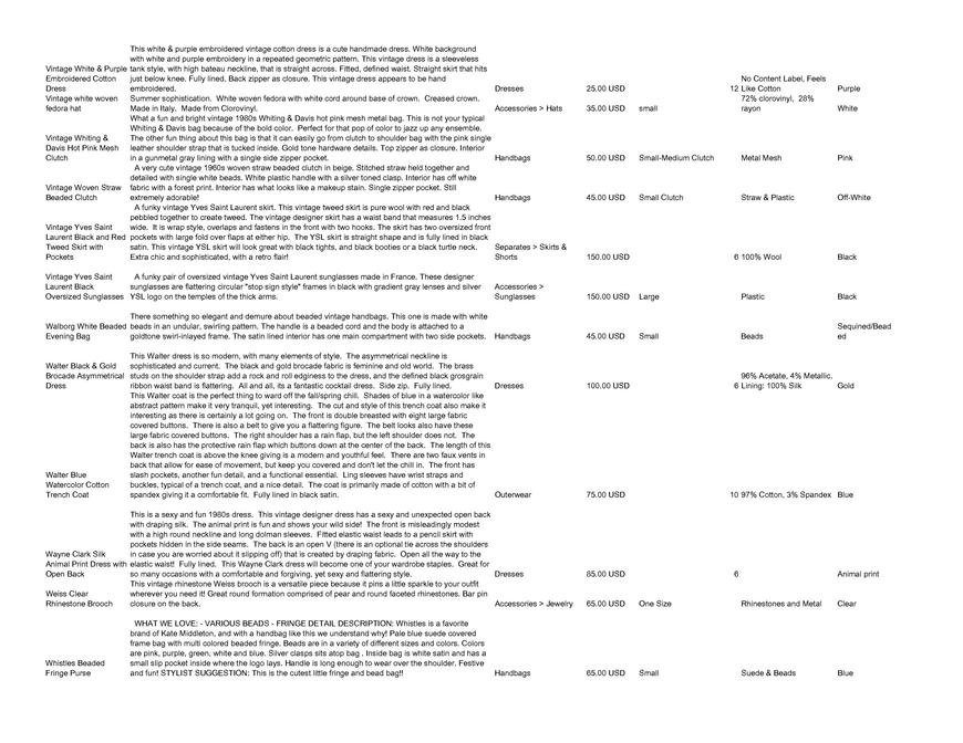  Pricelists of Back In Style 2209 Southwest 10th Street - Photo 243 of 246