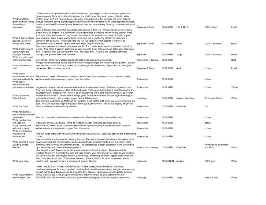 Pricelists of Back In Style 2209 Southwest 10th Street - Photo 244 of 246