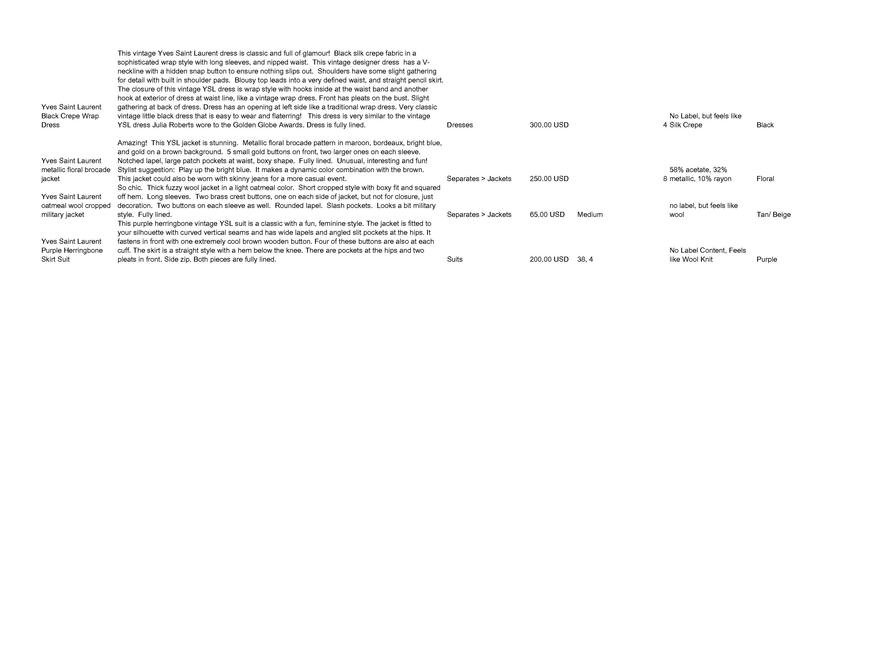  Pricelists of Back In Style 2209 Southwest 10th Street - Photo 246 of 246
