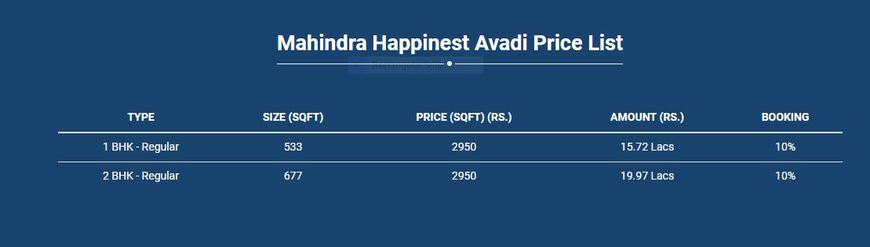  Pricelists of Mahindra Happinest Avadi Paruthipattu, Chennai, Tamil Nadu 600073 - Photo 1 of 1
