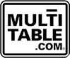  Profile Photos of MultiTable Standing Desks 2255 W Desert Cove Ave Suite E - Photo 1 of 2