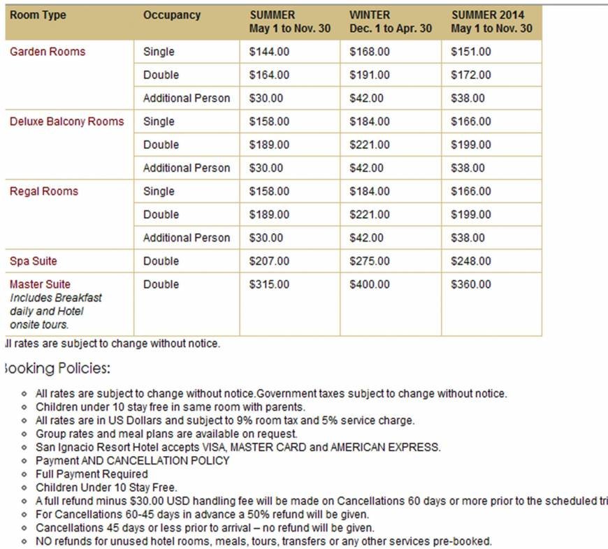  Pricelists of San Ignacio Resort Hotel #18 Buena Vista Street - Photo 1 of 1